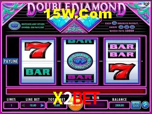 X2Bet Brasília - Leaderboards